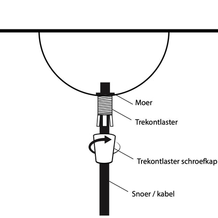 Kynda Light Plafondkap 'Hemming' metaal - 1 snoer - Ø100mm | Koper